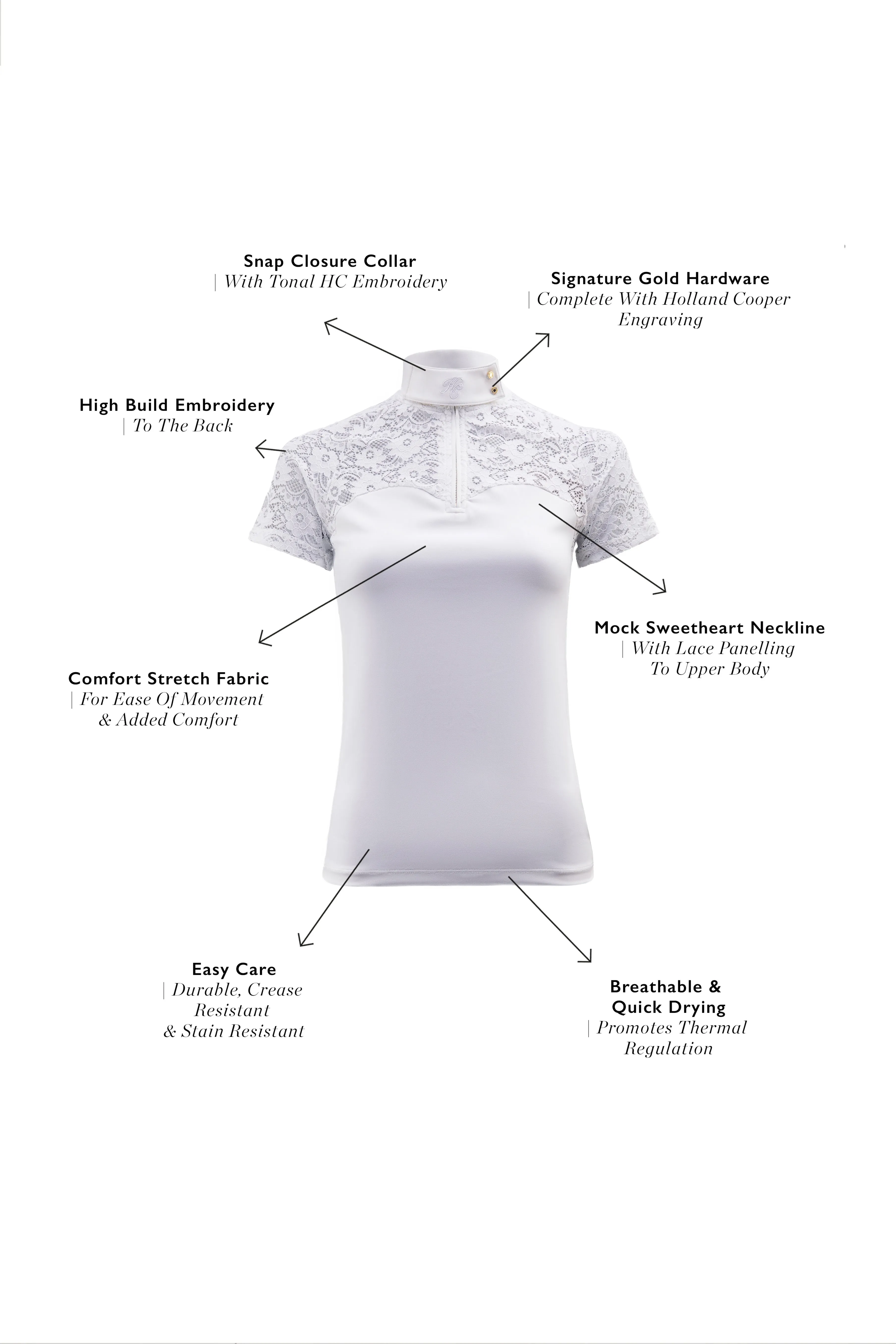 Newbury Base Layer (White)